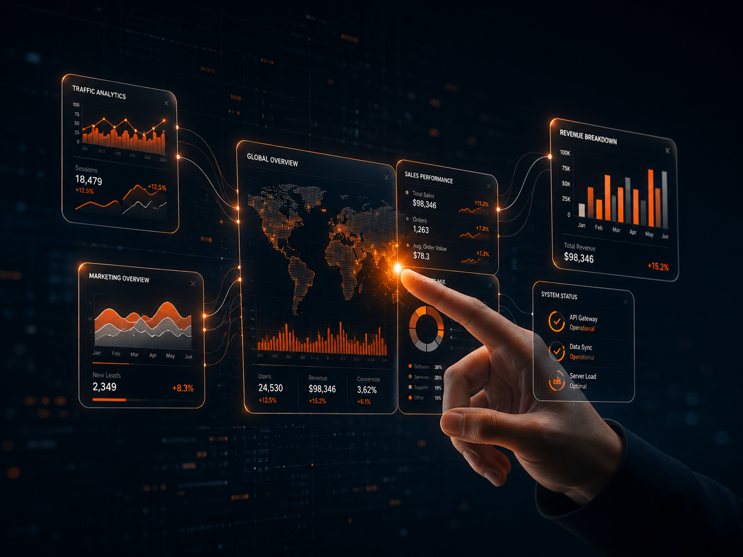 A hand interacting with live business analytics and reporting dashboards